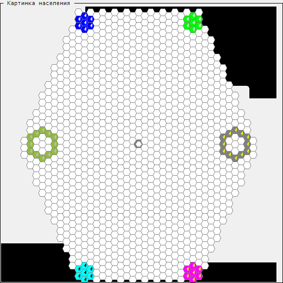 Initial colony