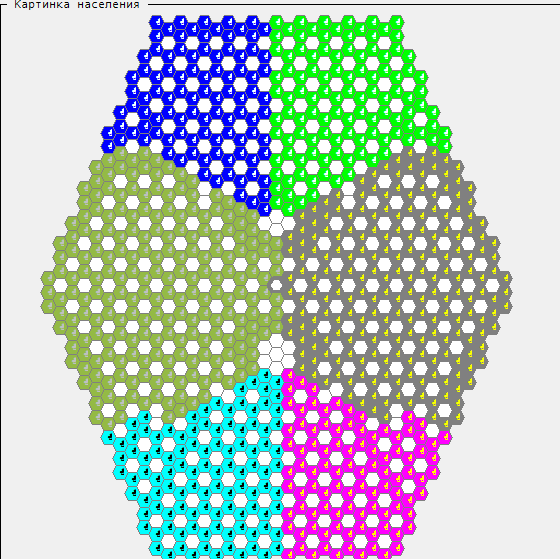 Colonies have reached the center