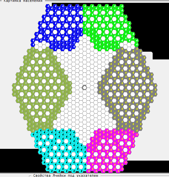Colonies have met