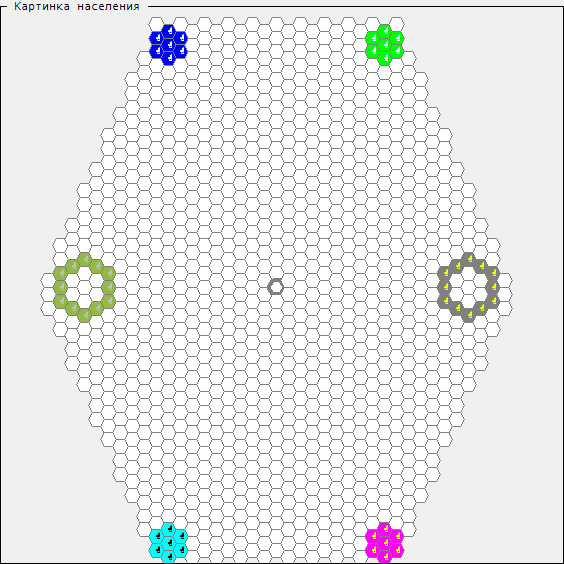 Initial colony