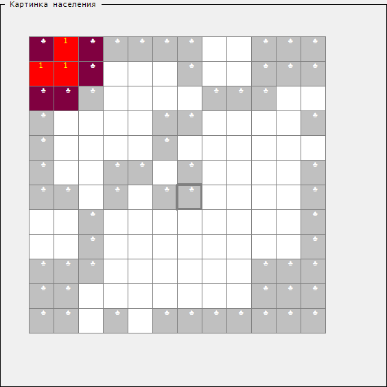 Final colony