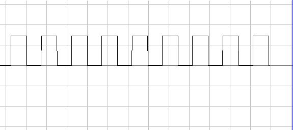 Oszcilloszk�p k�pe