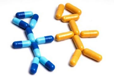 antibiot