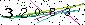 Biztonsági kód