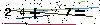 Biztonsági kód
