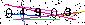 Biztonsági kód