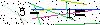 Biztonsági kód