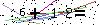 Biztonsági kód