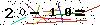 Biztonsági kód