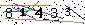 Biztonsági kód