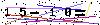 Biztonsági kód