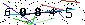Biztonsági kód