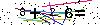Biztonsági kód