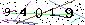 Biztonsági kód
