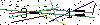 Biztonsági kód