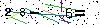 Biztonsági kód