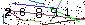 Biztonsági kód