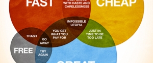 Graphic Design Infographics Fast Cheap Free