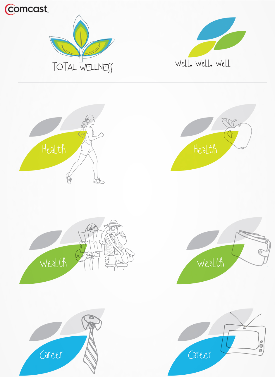 Comcast-total-wellness-health-wealth-career-illustrations