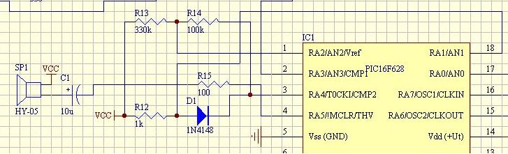 Kompar�tor bek�t�se