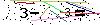 Veiligheids Code