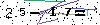 Veiligheids Code