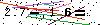Veiligheids Code