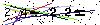 Código de Segurança