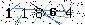 Veiligheids Code