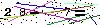 Veiligheids Code