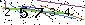 Veiligheids Code