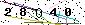Veiligheids Code