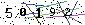Veiligheids Code