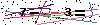 Veiligheids Code