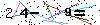 Veiligheids Code
