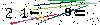 Veiligheids Code