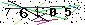 Veiligheids Code