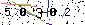 Veiligheids Code