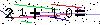 Veiligheids Code