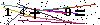 Veiligheids Code