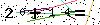 Veiligheids Code
