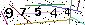 Veiligheids Code