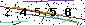Veiligheids Code