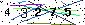 Veiligheids Code