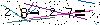 Veiligheids Code