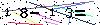 Veiligheids Code