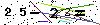 Veiligheids Code