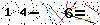 Veiligheids Code