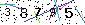 Veiligheids Code