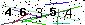 Veiligheids Code